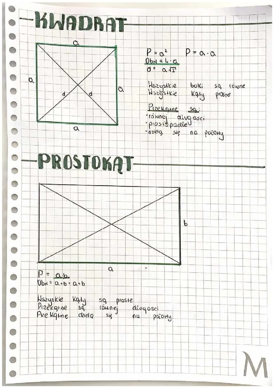 Figury geometryczne na płaszczyźnie 