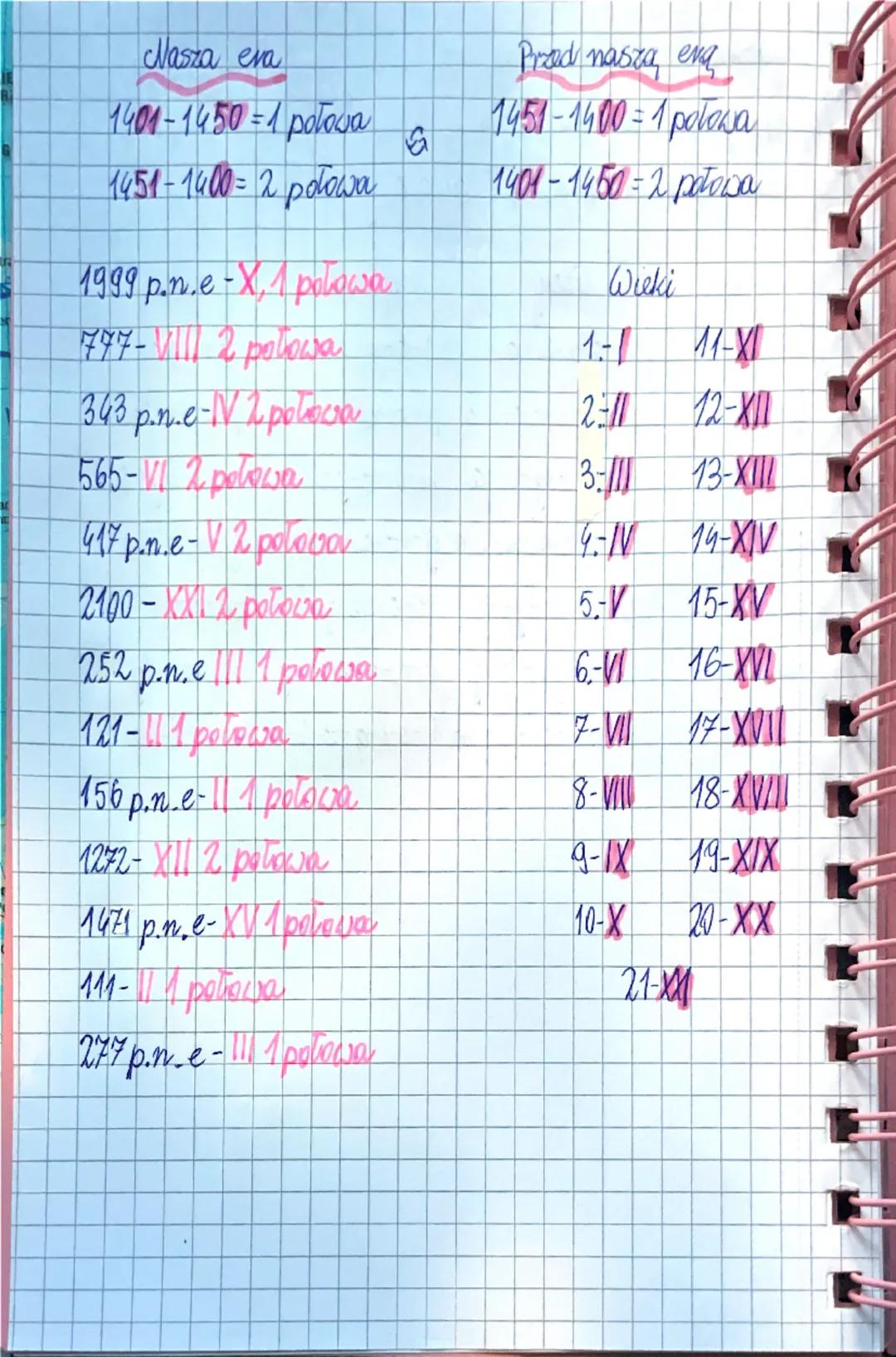 Nasza eva
1401-1450 = 1 połowa
55
Pred nasza eng
1451-1400 = 1 połowa
1401-1450 = 2 połowa
1451-1400 = 2 połowa
1999 p.n.e-X, 1 polowa
Wieki