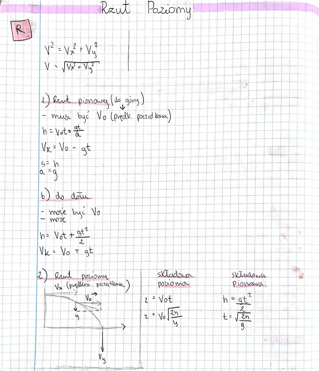 R
2
V² = √₂² + V₁²
V = √√x² + √₂²
1) brut pionowy (do górg)
musi być V₂ (prędk. poczał kowa)
h = Vot = at
V₁ = V₂ - gt
S = b
a = g
b) do doł