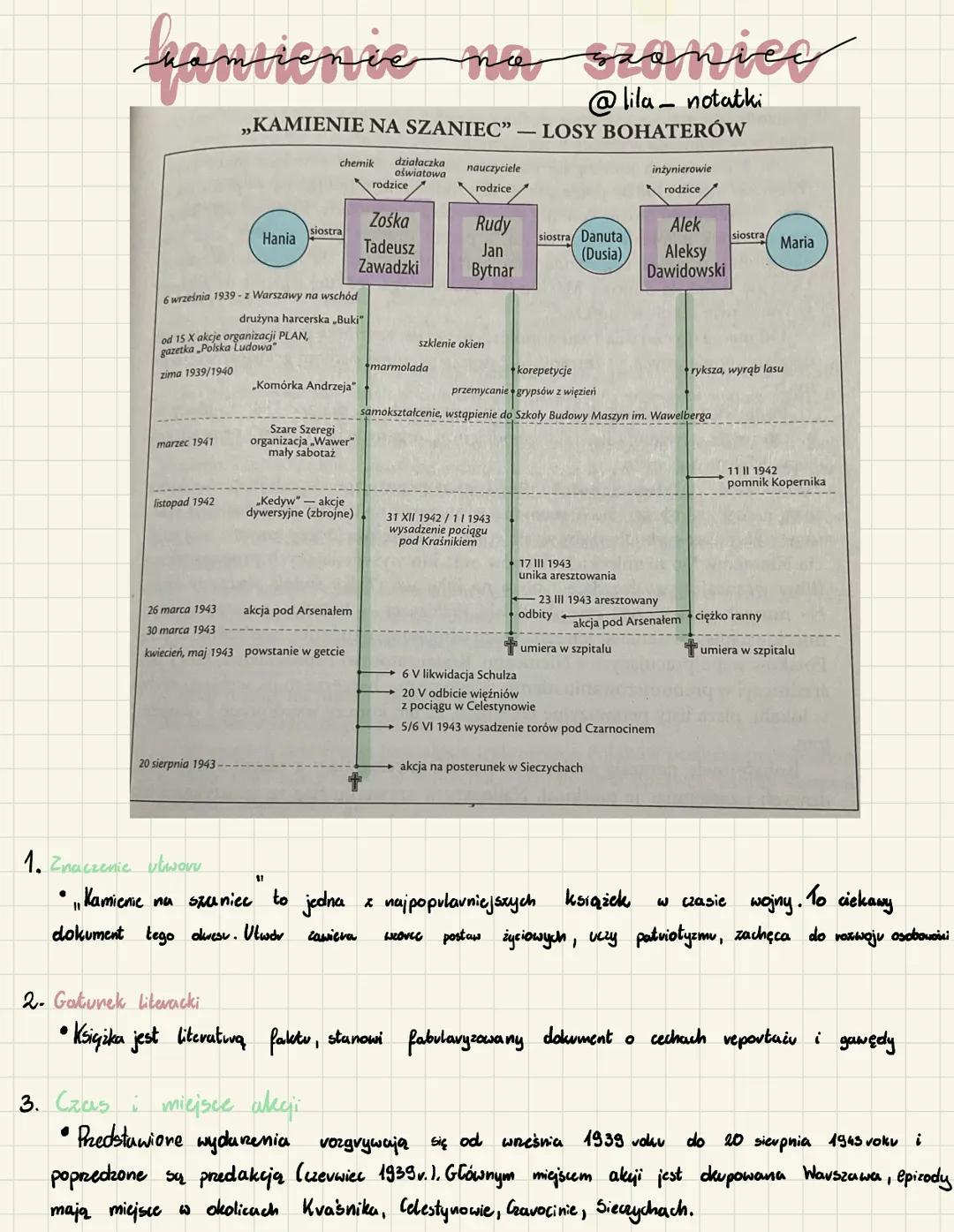 3. Charakterystyczne pojęcia
Szave szeveyi
●
• Wawey
●
●
kryptonim Związku Harcerstwa Polskiego działającego
w latach 1939-1945 jako
organiz
