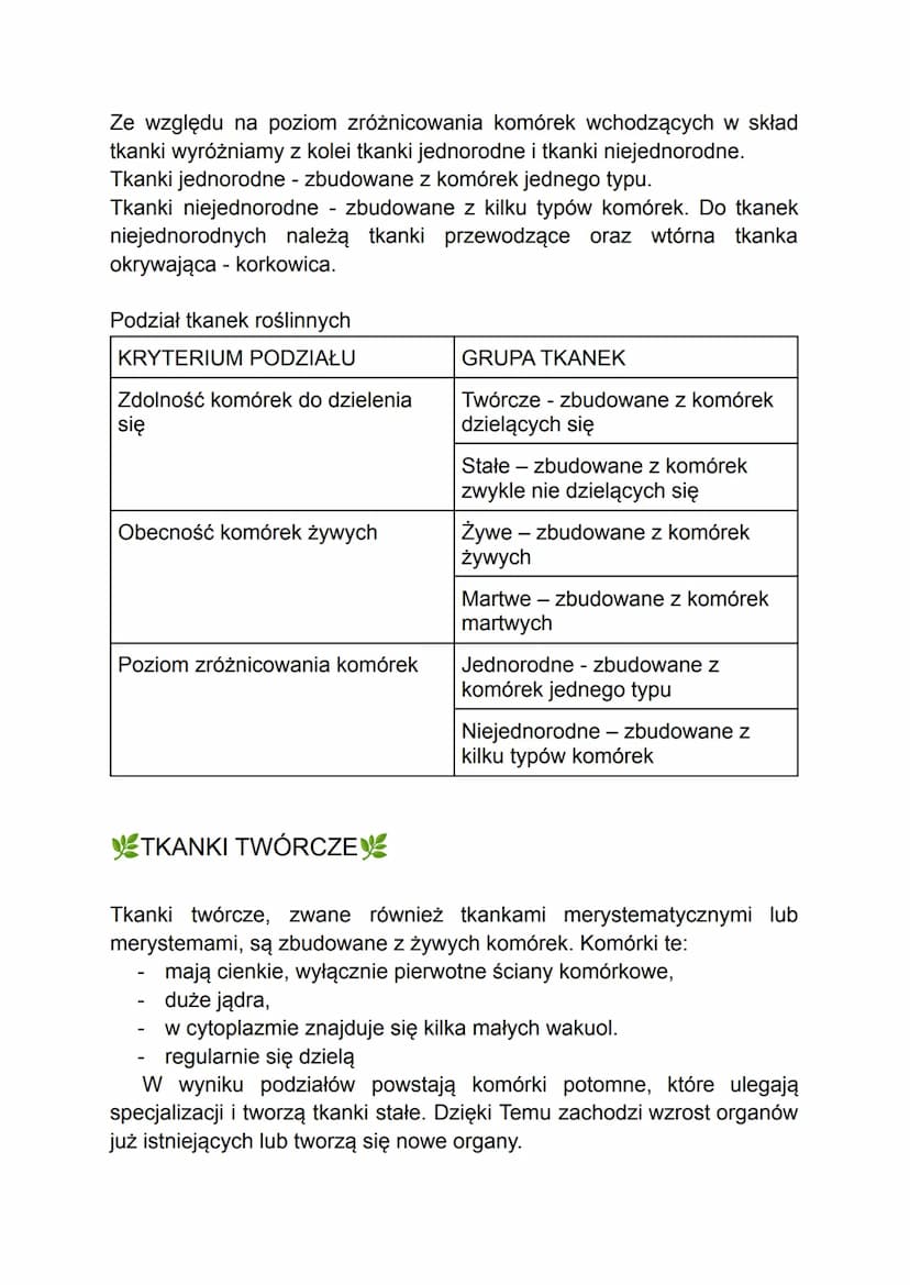 - TKANKI ROŚLINNE -
W organizmach wielokomórkowych komórki o wspólnym pochodzeniu i
podobnej budowie współpracują ze sobą w pełnieniu określ