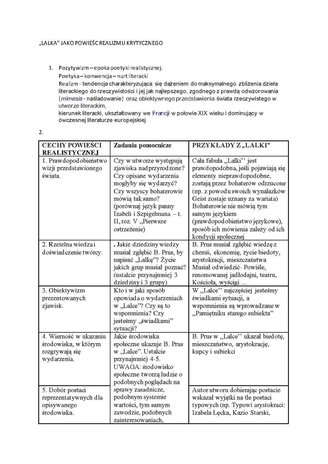 Lalka - powieść realizmu krytycznego 