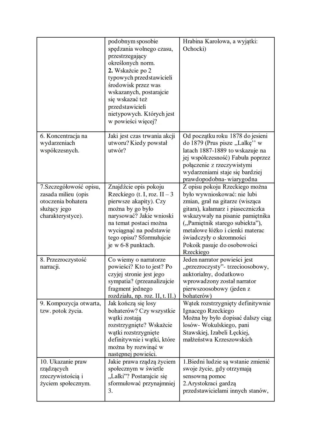 ,,LALKA" JAKO POWIEŚC REALIZMU KRYTYCZNEGO
2.
1. Pozytywizm-epoka poetyki realistycznej.
Poetyka-konwencja-nurt literacki
Realizm - tendencj
