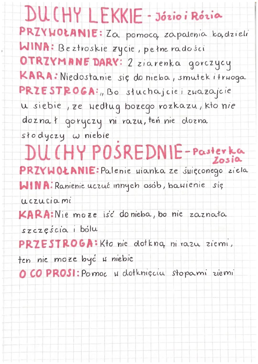 azrady
Gatunek literacki i epoka
➡dramat romantyczny
romantyzm
Czas i miejsce akcji
noc zaduszek
kaplica przy kościele
PLAN WYDARZEŃ
W
1. Zg