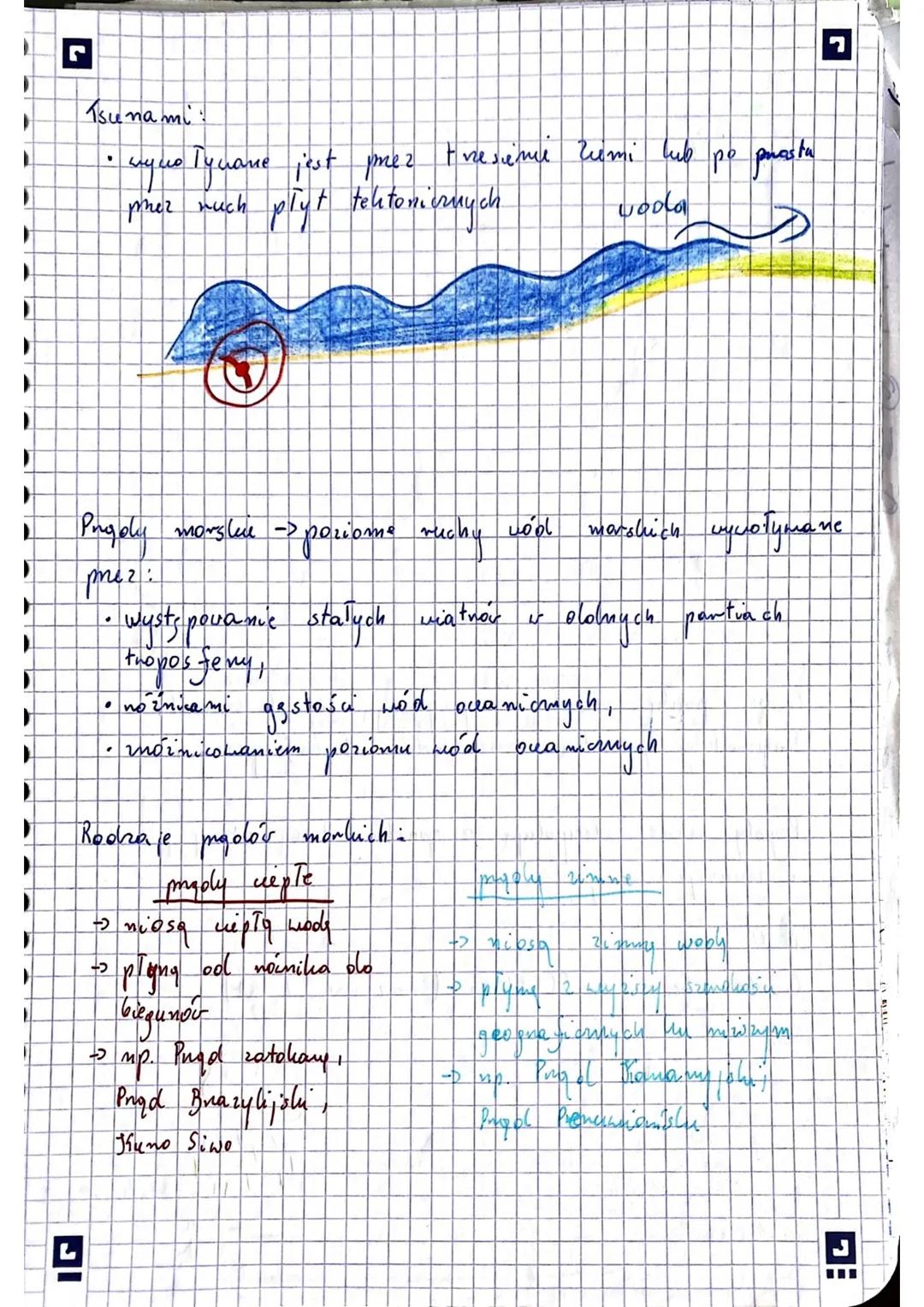 님
HYDROSFERA
Temat 1: Zasoby woone Viennio
Zasoby wook
Ocea my
Hydmosfera
→ wodna powłoka maszy planety, tworzą
19 vody atmossenycrue, vody 