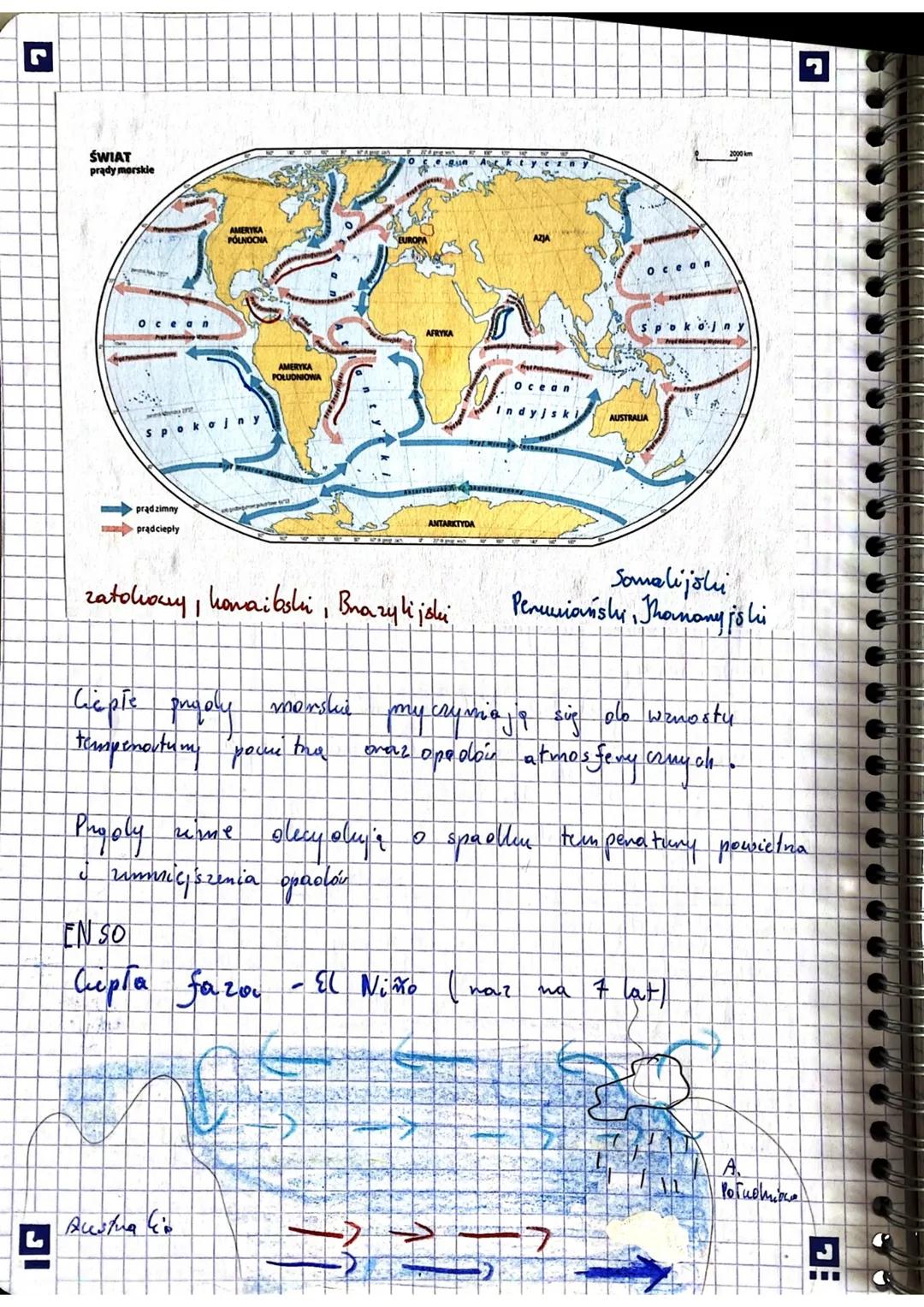 님
HYDROSFERA
Temat 1: Zasoby woone Viennio
Zasoby wook
Ocea my
Hydmosfera
→ wodna powłoka maszy planety, tworzą
19 vody atmossenycrue, vody 