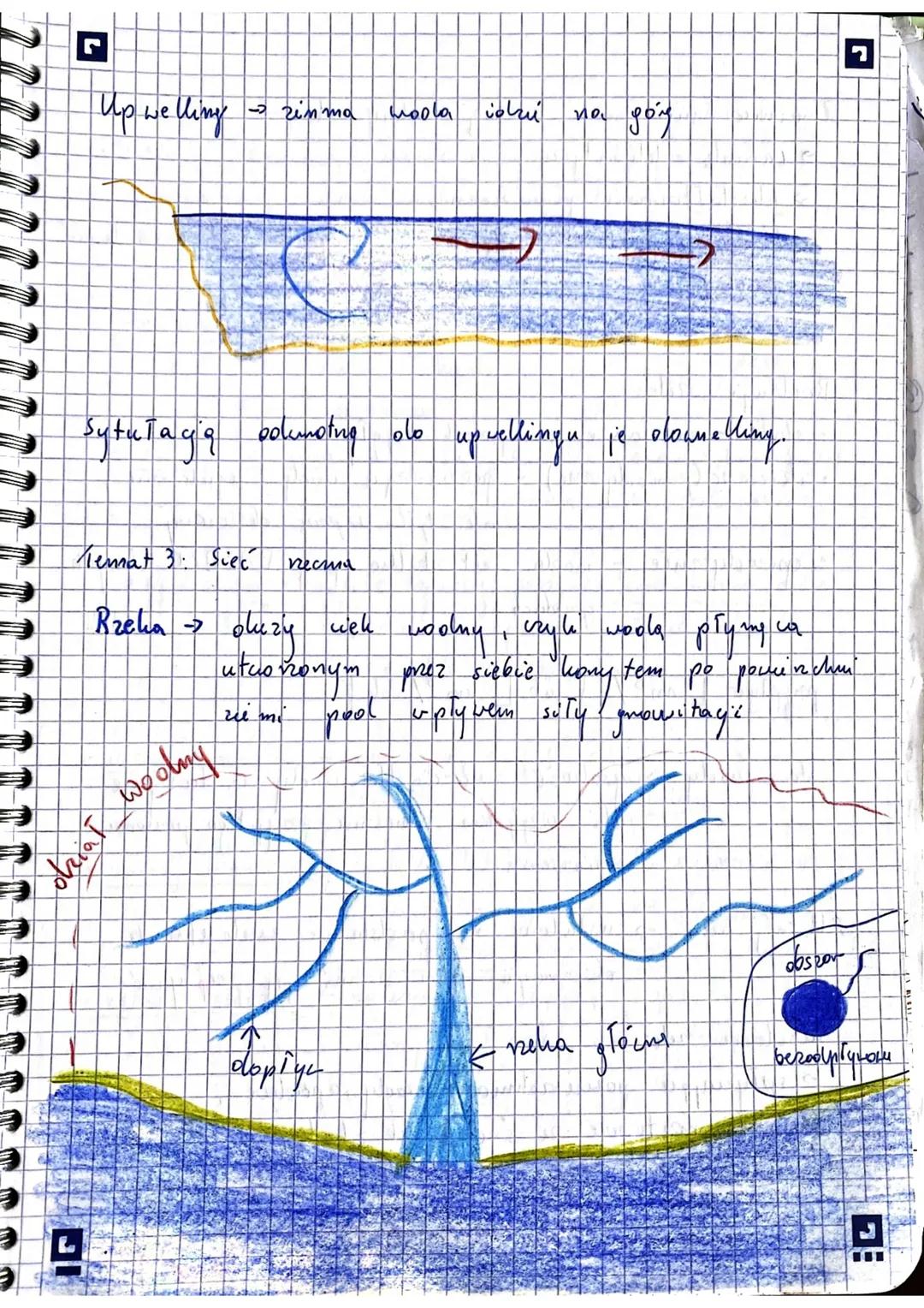 님
HYDROSFERA
Temat 1: Zasoby woone Viennio
Zasoby wook
Ocea my
Hydmosfera
→ wodna powłoka maszy planety, tworzą
19 vody atmossenycrue, vody 