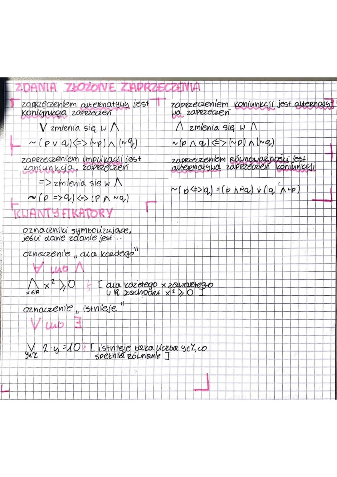 Wprowadzenie do Logiki Matematycznej: Zdania Logiczne i Alternatywy