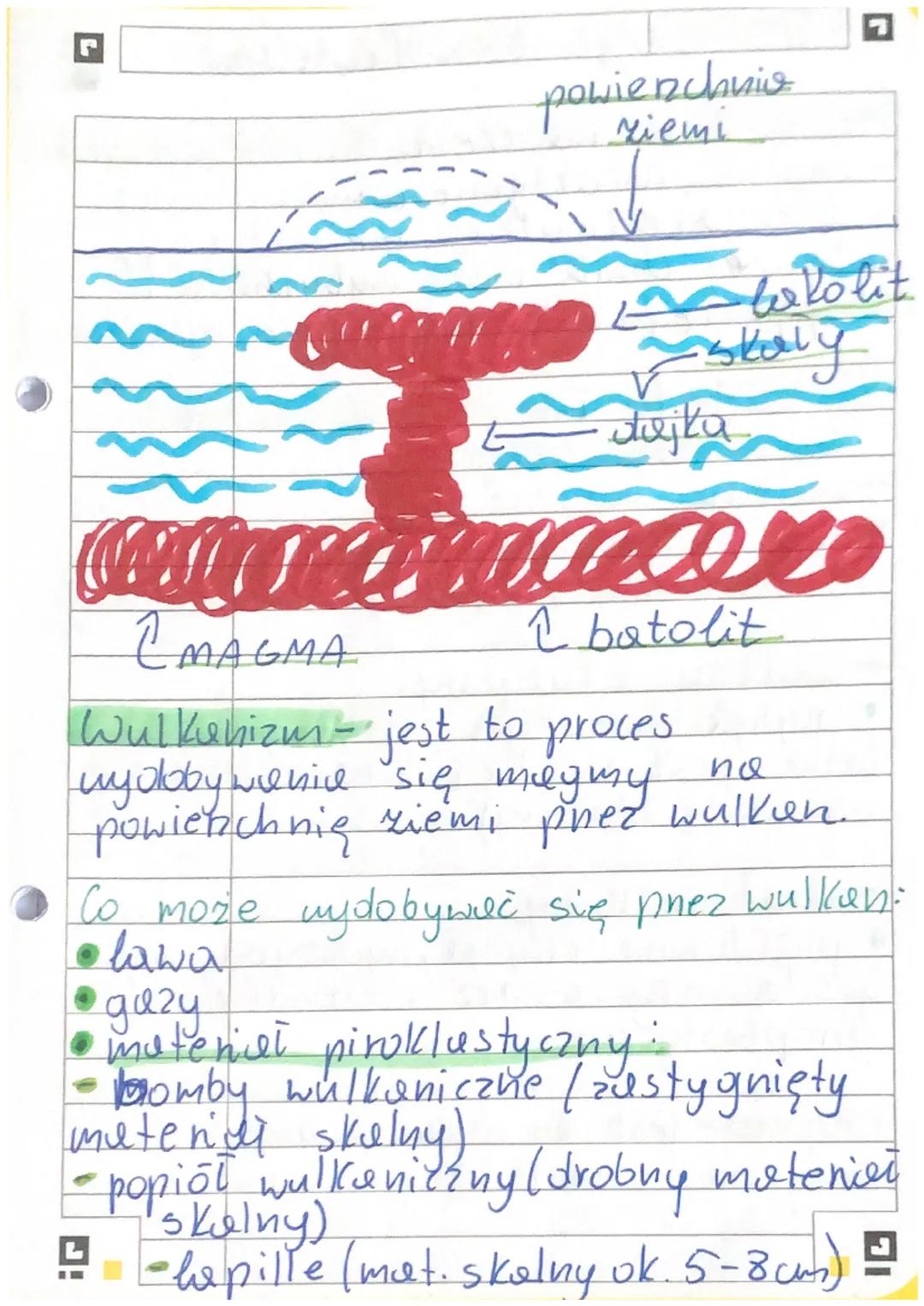 GEOGRAFIA
Budowa wnętma ziemic:
skorupa Niemoko 0-80km głębokości
prosice zewnętrzny & do 2900km 66341
pluszaz wewnętowy S
km
jadro
yeubetrn