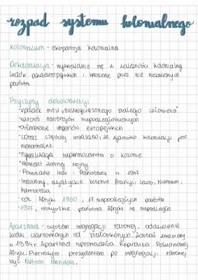 Know rozpad systemu kolonialnego thumbnail