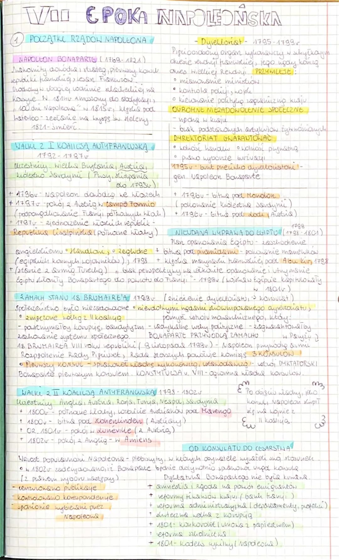 Najważniejsze informacje o Napoleonie Bonaparte i Bitwie pod Waterloo