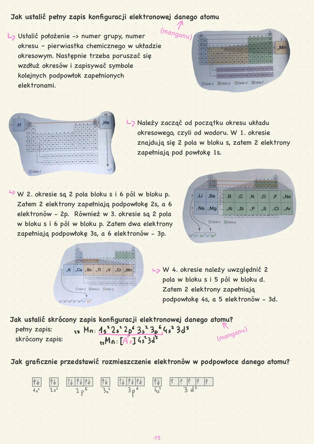 CHEMIA NIEORGANICZNA
I. Budowa atomu.
Układ okresowy
pierwiastków
chemicznych. BUDOWA ATOMU
Absorbcja -> pochłanianie (pobieranie) energii z