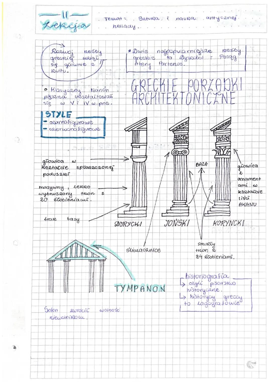 Sztuka i nauka antycznej hellady.