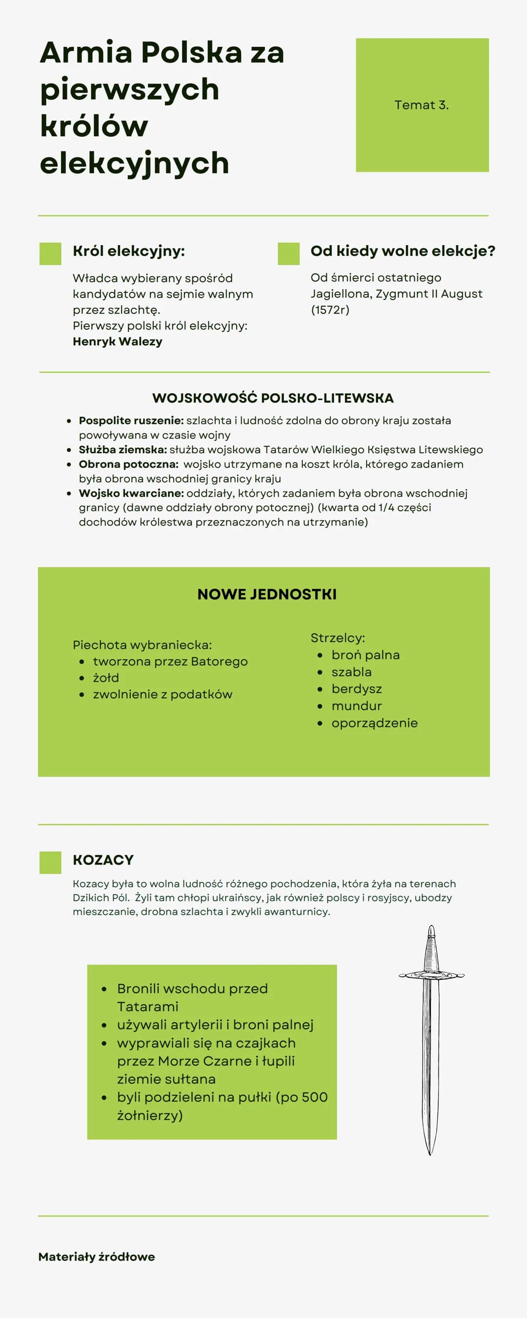 <h2 id="pospoliteruszeniepolska">Pospolite ruszenie Polska</h2>
<p>Armia Polska za pierwszych królów elekcyjnych była zorganizowana w sposób