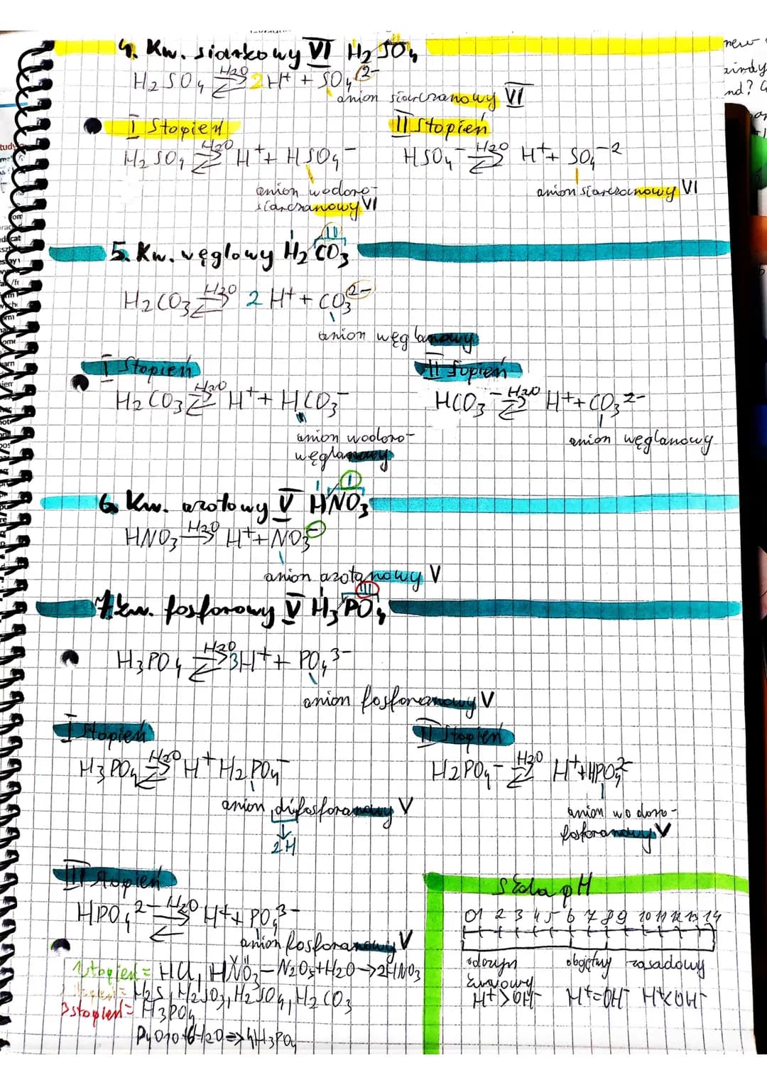 udvi
rad
duk
szt
wyl
fall
for
Wy
for
ha
h
سيا
DYSOCJACJA
JONOWA KWASY
4. Proces dysocjacji jonowej kwowów to spodl castenzel
Eationy wodorn 