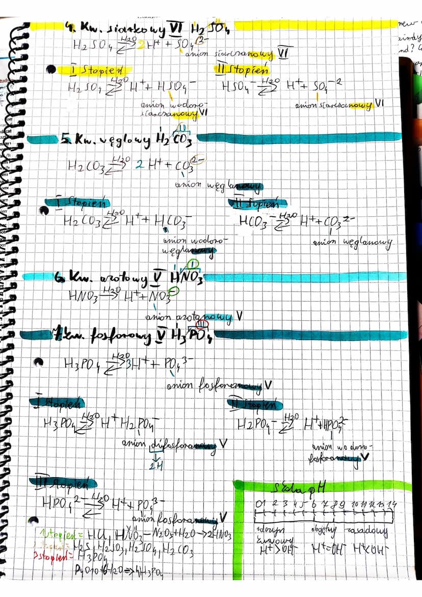 udvi
rad
duk
szt
wyl
fall
for
Wy
for
ha
h
سيا
DYSOCJACJA
JONOWA KWASY
4. Proces dysocjacji jonowej kwowów to spodl castenzel
Eationy wodorn 