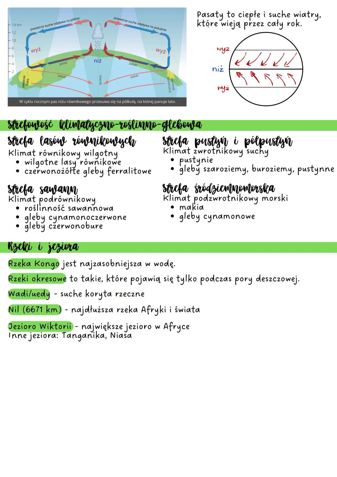 --- OCR Start ---
ŚRODOWISKO
przyrodnicze Afryki
Ulkształtowanie powierzchni
Afryka jest kontynentem wyżynnym.
Największe wyżyny: Wyżyna Abi