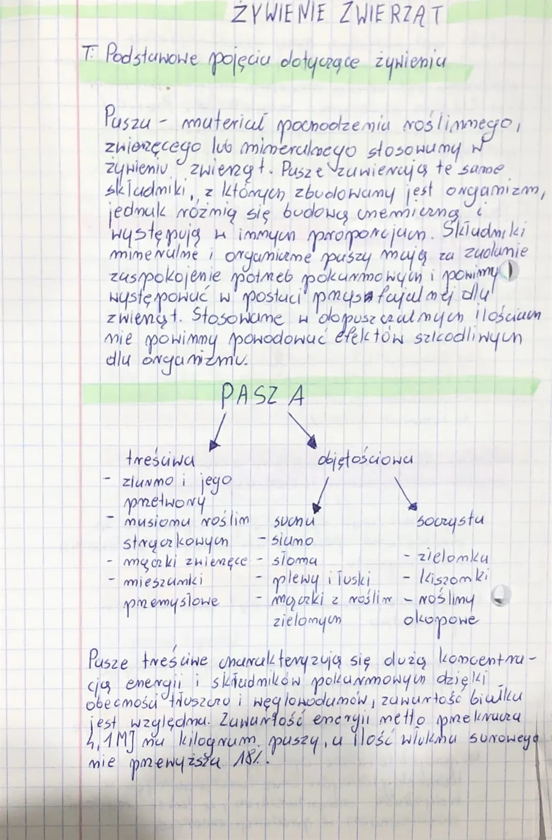 ŻYWIENIE ZWIERZĄT
T. Podstawowe pojęcia dotyczące żywienia
Puszu - material pochodzemia Noslimmego,
zwierzęcego lub mineralnego stosowumy w
