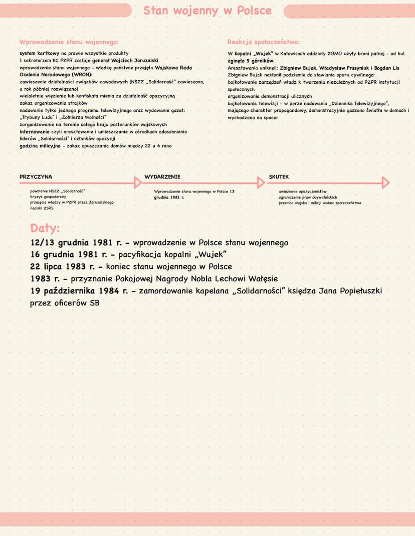PRZYCZYNA
Początki opozycji demokratycznej w Polsce.
drastyczne podwyżki cen żywności (24.06.1976r.)
brak dialogu społecznego
Komitet Obrony