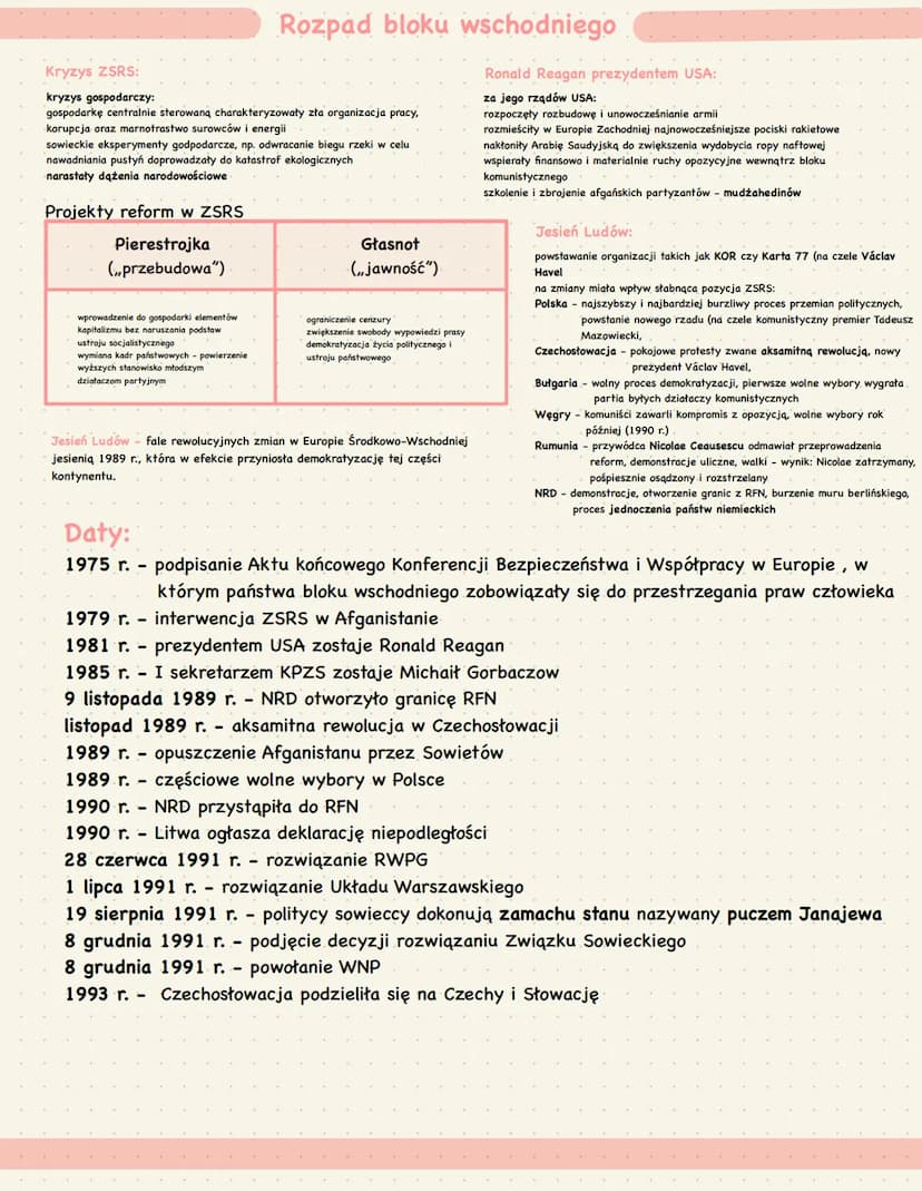 PRZYCZYNA
Początki opozycji demokratycznej w Polsce.
drastyczne podwyżki cen żywności (24.06.1976r.)
brak dialogu społecznego
Komitet Obrony