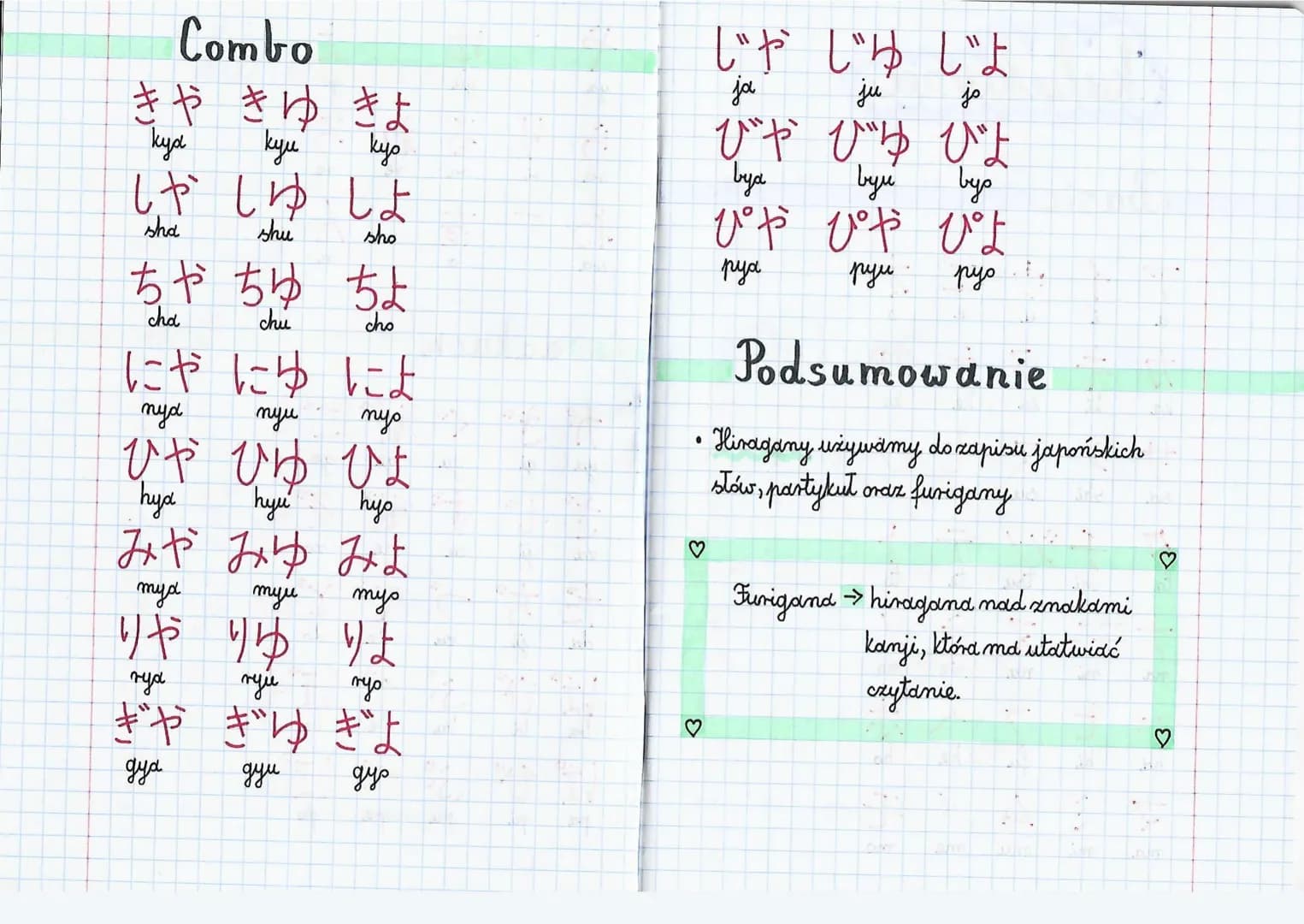 よろんm
れ
ゆまるを
やからわ
hiragana
ni
ごぞどぼんぽや
げるぜでべんぺや
ぐずづみぶ
れ
ぎじゃぁびょぴゃ
がざだばば
*
お こ そ とちのほんも
えけんせてあねへんめて
basic
dakuon
let Tu, If EU fut En Fur
に
きょしゅ