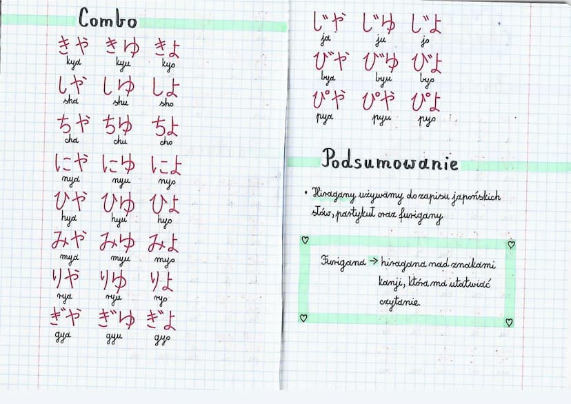 よろんm
れ
ゆまるを
やからわ
hiragana
ni
ごぞどぼんぽや
げるぜでべんぺや
ぐずづみぶ
れ
ぎじゃぁびょぴゃ
がざだばば
*
お こ そ とちのほんも
えけんせてあねへんめて
basic
dakuon
let Tu, If EU fut En Fur
に
きょしゅ