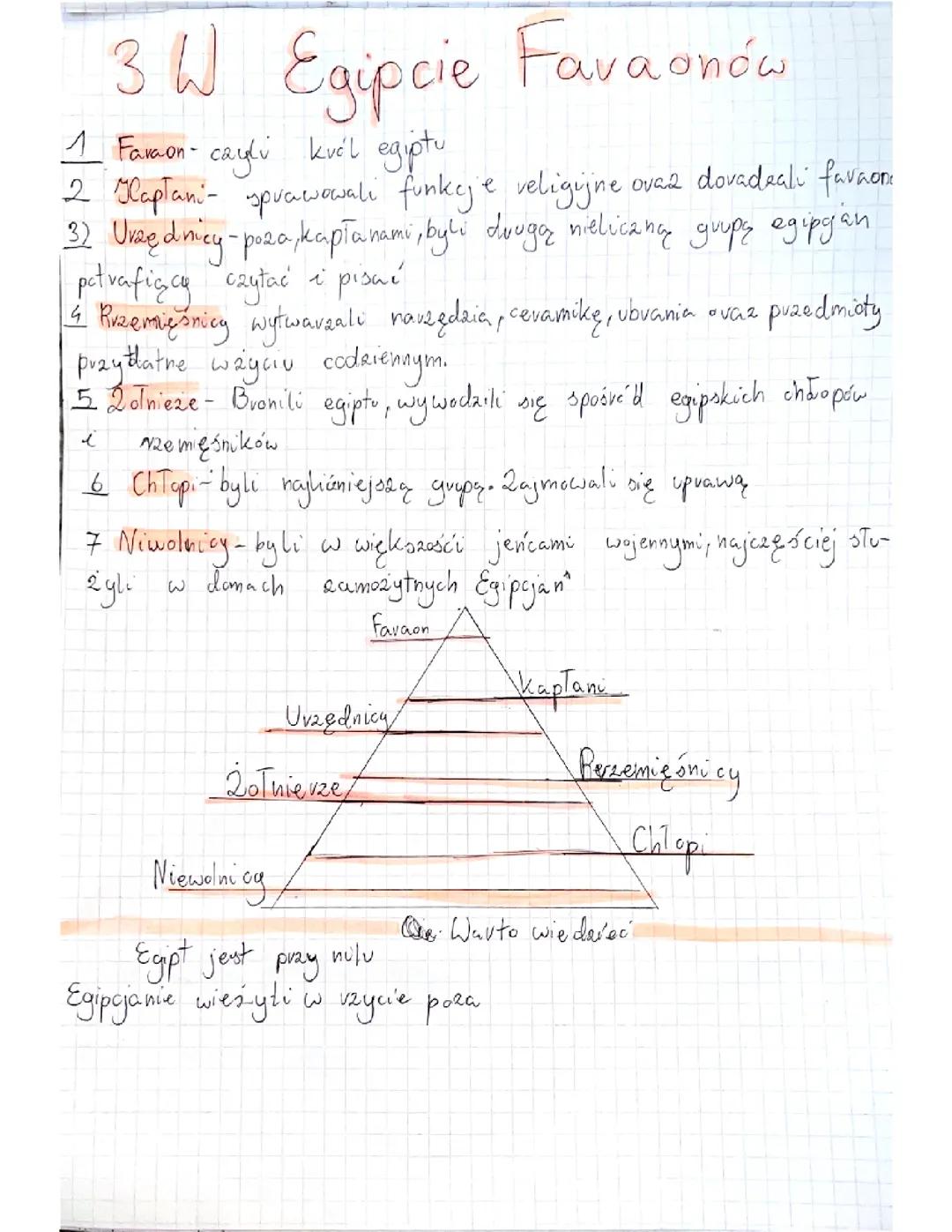 Historia Klasa 5: Egipt czasy faraonów