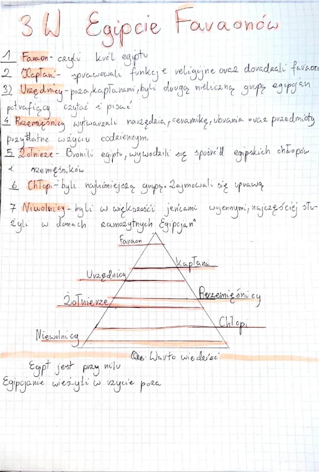 3 W
Egipcie Favaonów
1 Faraon- cayli kvél egiptu
2 Glaptani- sprawowali funkcje religijne ovaz dovadeali favaore
32 Urzędnicy - poza, kapłan