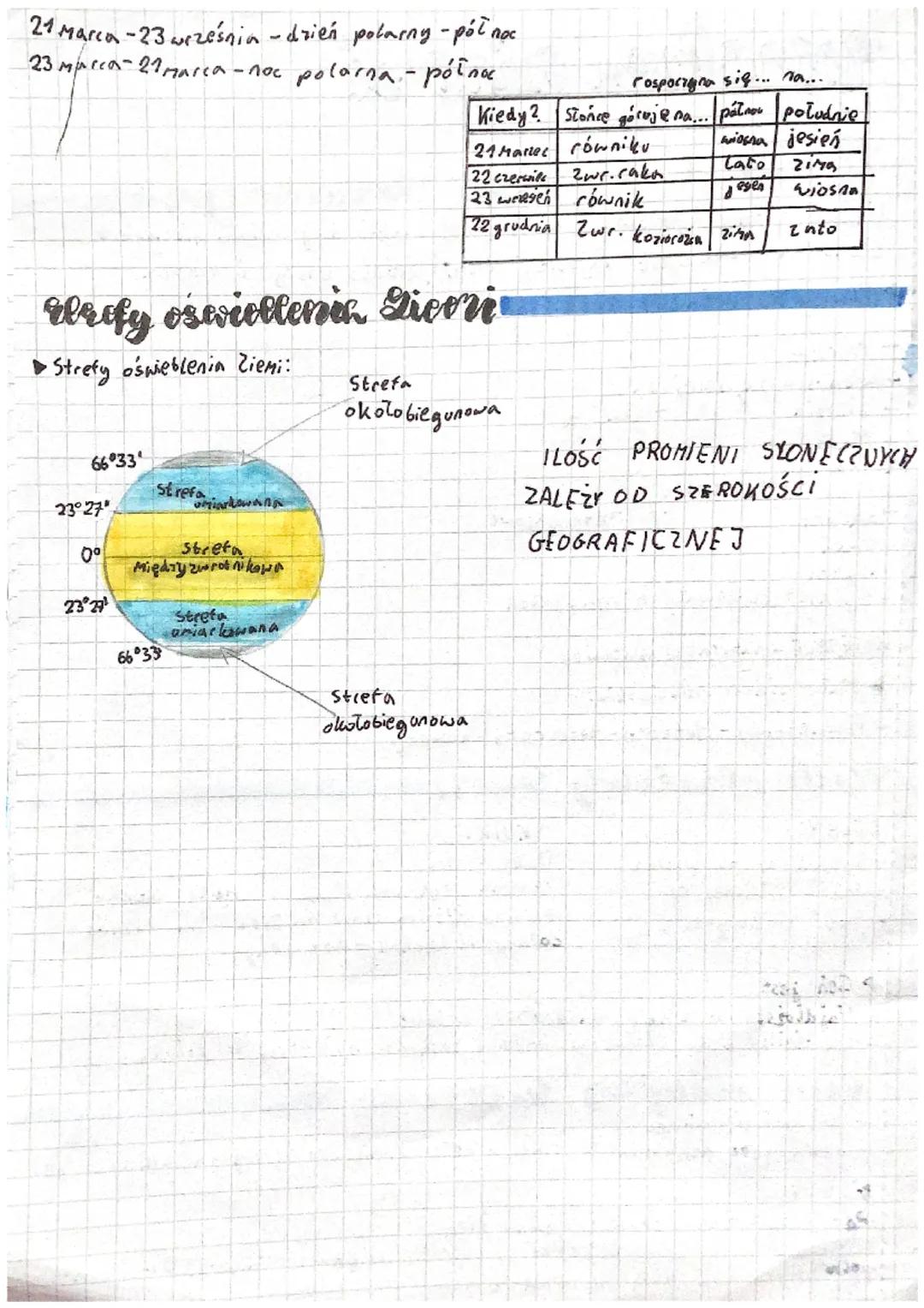 ruchy siceri
Giemia w układzie stonesegm
Uklad sloneczny - Słońce i krążące wokół niego ciała niebieskie
Słońce -gwiazda jest najbliżej liem
