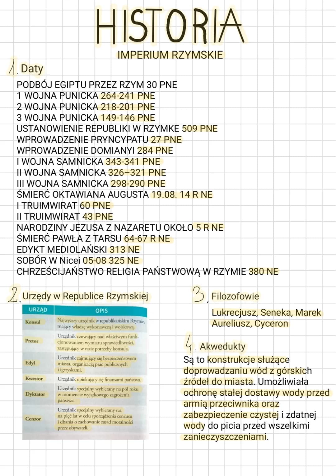 Daty
PODBÓJ EGIPTU PRZEZ RZYM 30 PNE
1 WOJNA PUNICKA 264-241 PNE
2 WOJNA PUNICKA 218-201 PNE
3 WOJNA PUNICKA 149-146 PNE
USTANOWIENIE REPUBL