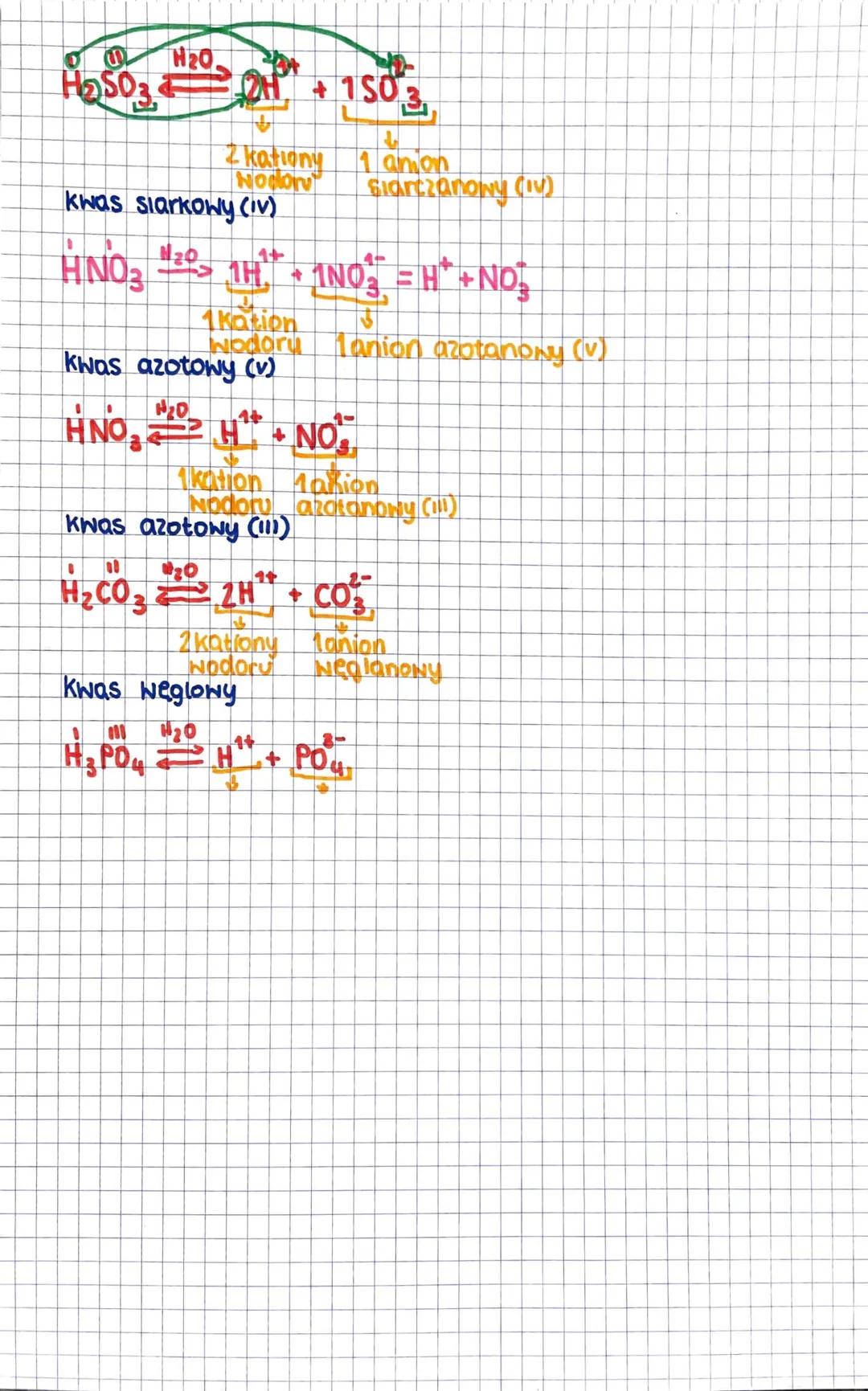 DYSOCJACJA JONOWA KWASÓW
HmRm ₂0
mH+ + RM
reszta
Kwasona
Kwasy so, to substancje, które w roztworze wodnym
dysočjuja na kotiony wodaru i ani
