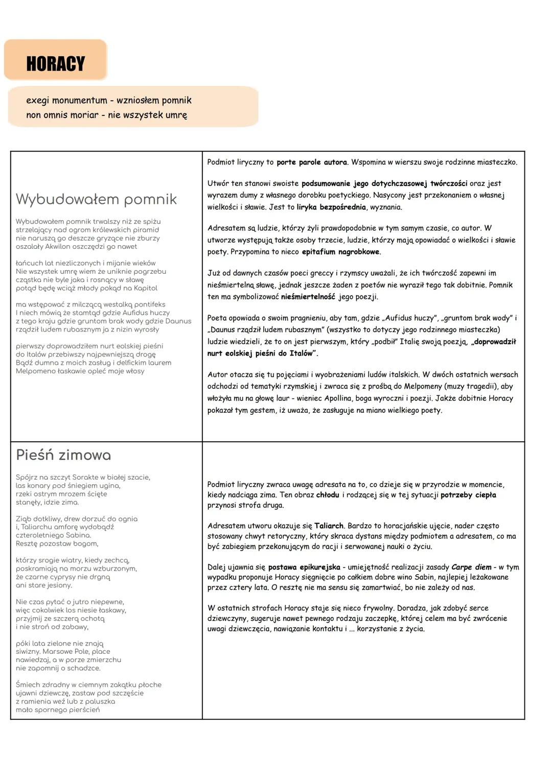 Horacy Safona Tyrteusz poezja antyku