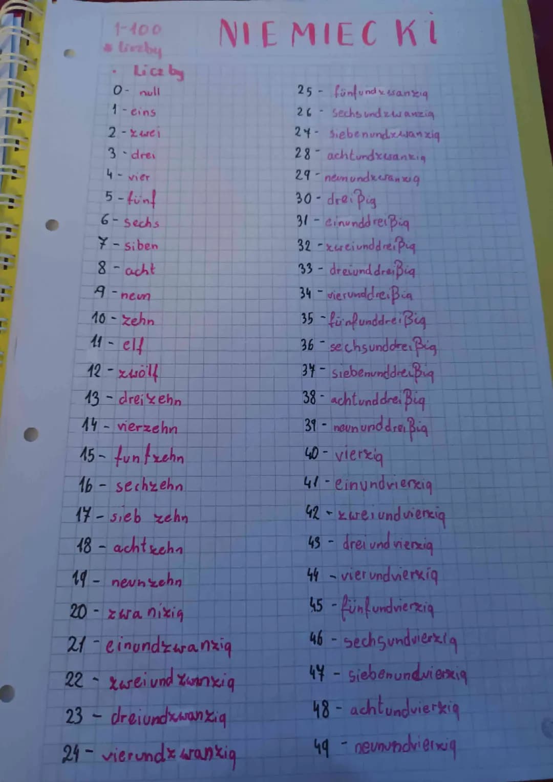 L
1-100
& liveby
Licz by
0- null
1-cins
2-zwei
3-drei
4 - vier
5- fünf
6-sechs
7-siben
8-acht
9-newn
10-zehn
11 - elf
12-zwolf
13-dreizehn
1