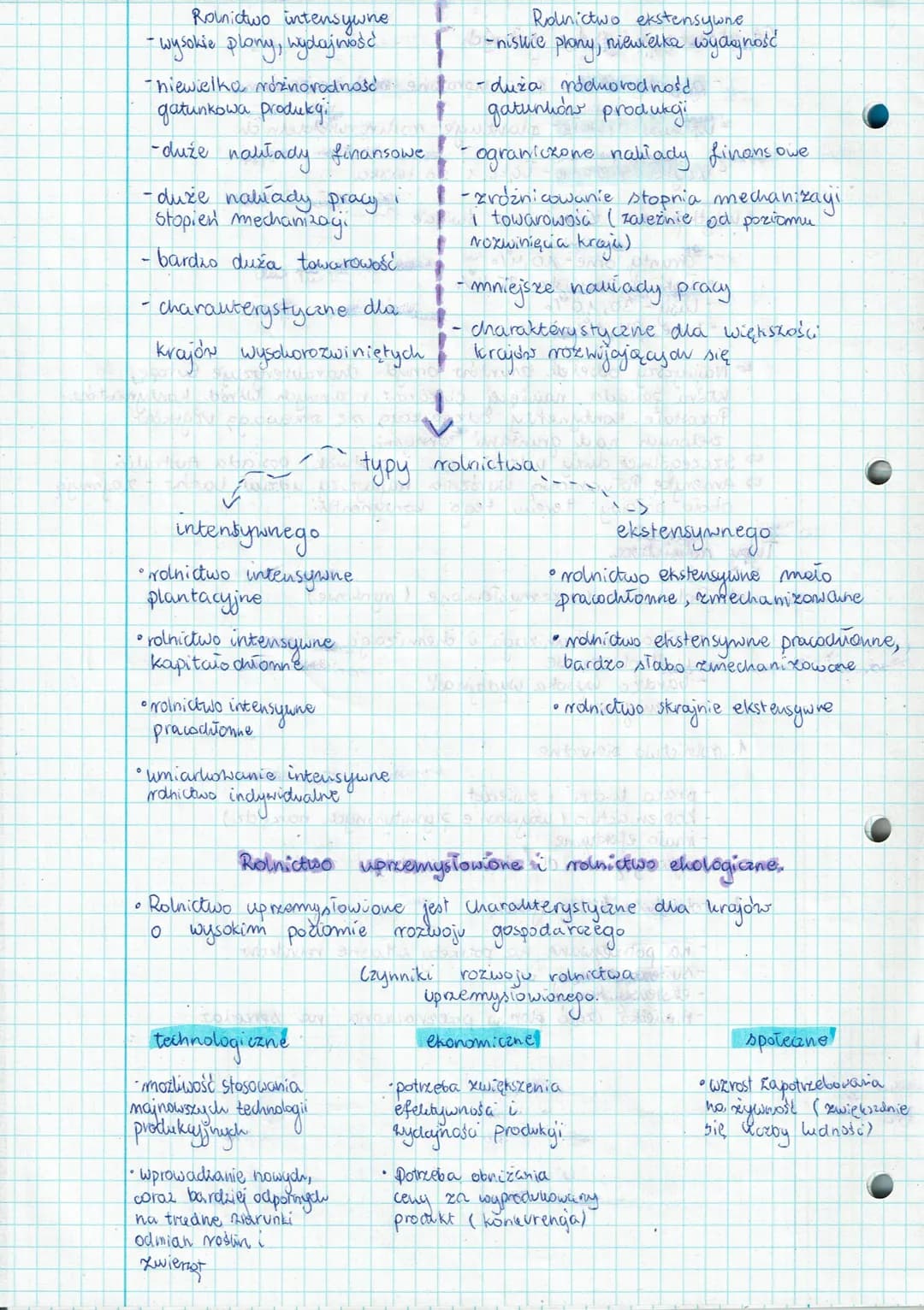 e
105
IV. Rolnictwo, leśnictwo i rybactwo. udoku
3
- ROLIVICTWO
↳ jest zaliczane do I sektora gospodarki narodowej, obejmuje
uprawe rastin o