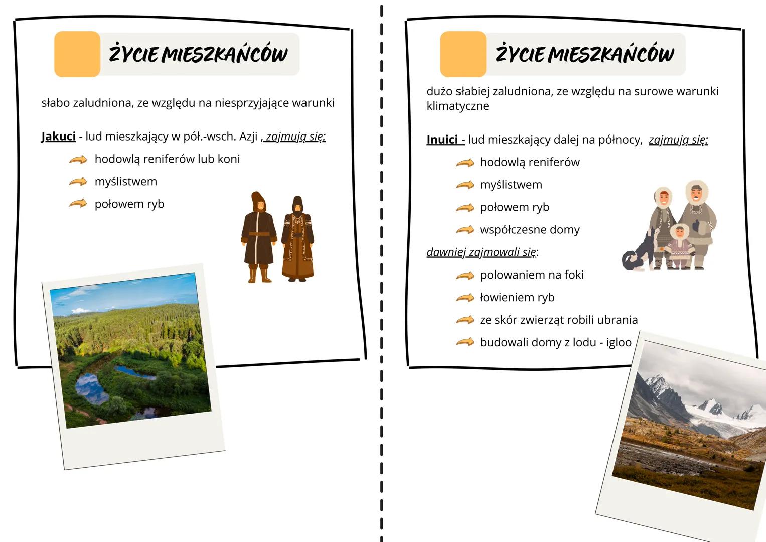 POLNOCNA
AFRYKA
AMERYKA
POLUDNIOWA
TAJGA
AUSTRALIA
ANT
Skala 1:350 000 000

TAJGA

PODOBIEŃSTWA:
występują na półkuli północnej
4 pory roku,