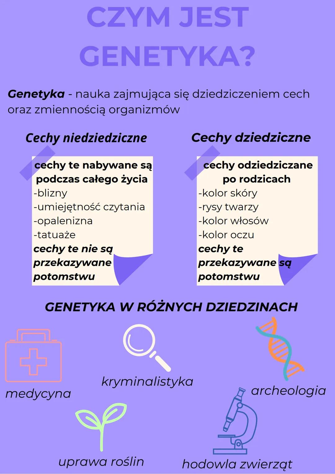 CZYM JEST
GENETYKA?
Genetyka - nauka zajmująca się dziedziczeniem cech
oraz zmiennością organizmów
Cechy niedziedziczne
cechy te nabywane są