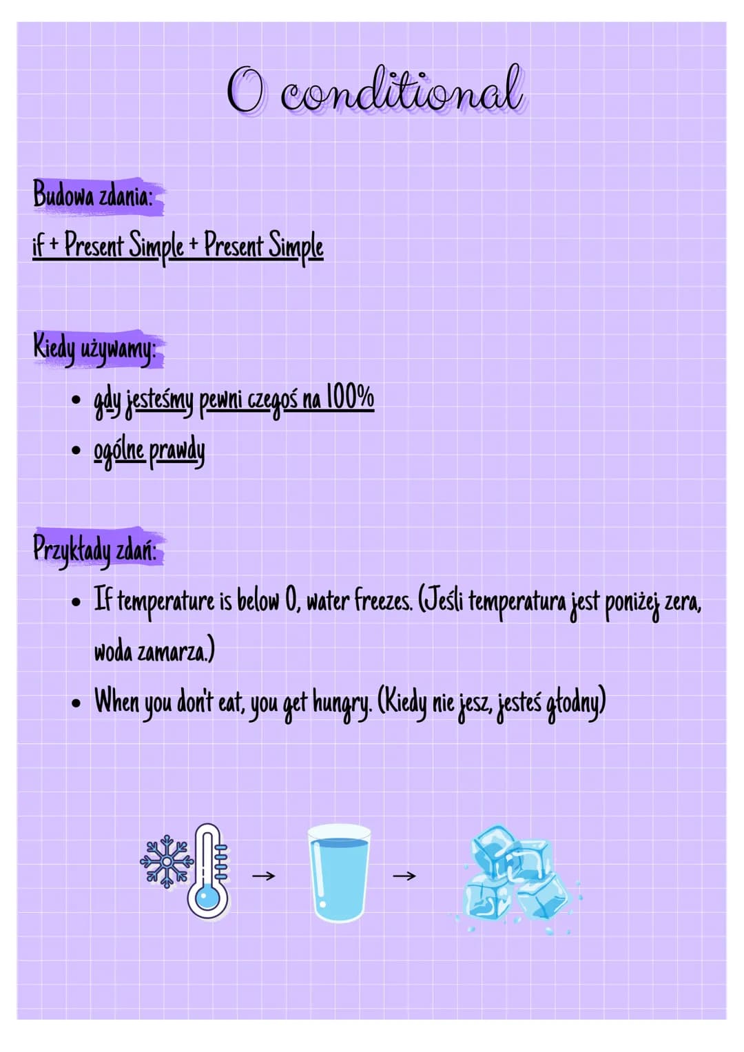 --- OCR Start ---
CONDITIONALS
ogólnie:
Tryby warunkowe w języku angielskim, zwane conditionals, to struktury gramatyczne,
które opisują zda