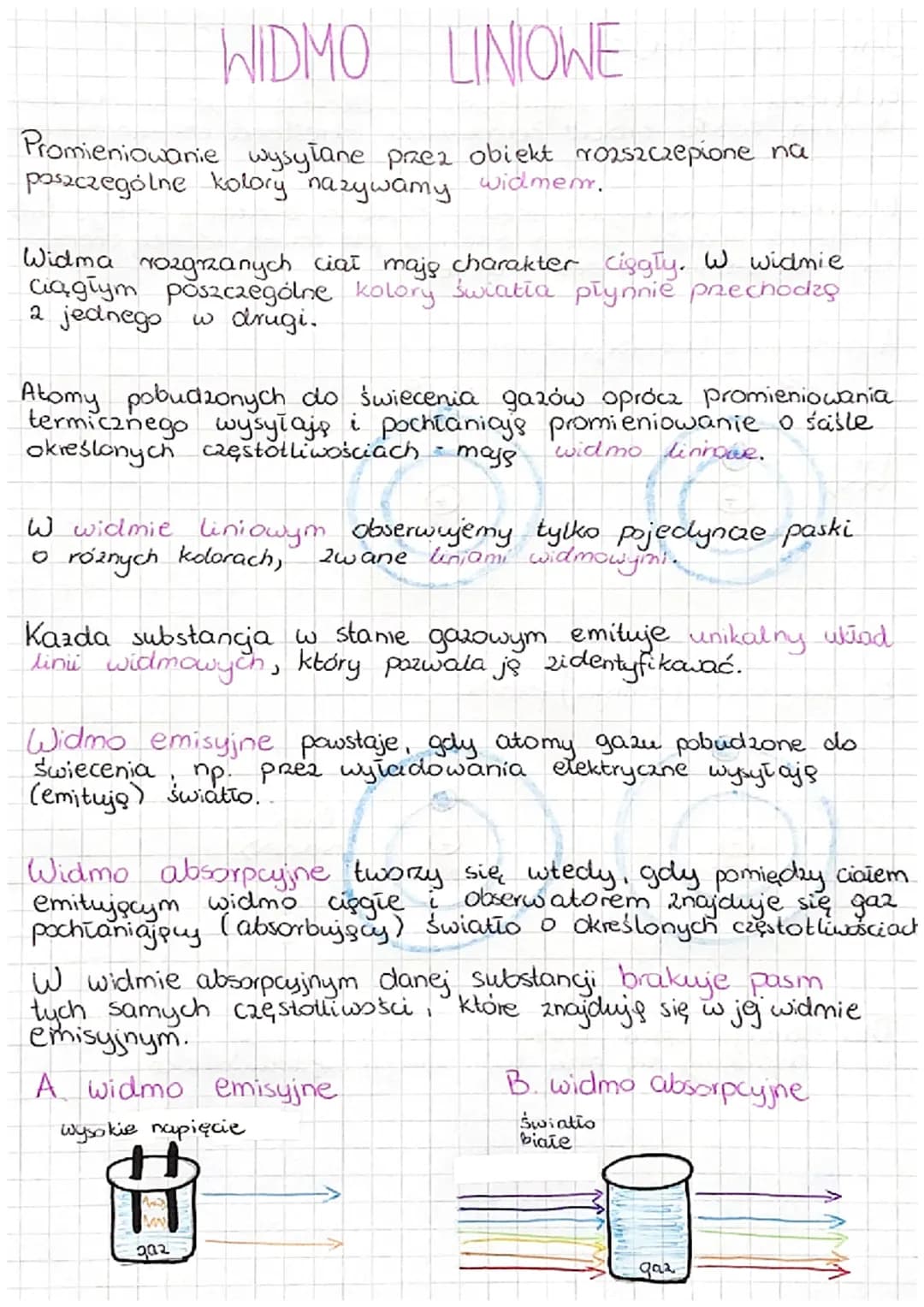 WIDMO LINIOWE
Promieniowanie wysyłane przez obiekt rozszczepione na
poszczególne kolory nazywamy widmem.
Widma
ciągłym
rozgrzanych ciał mają