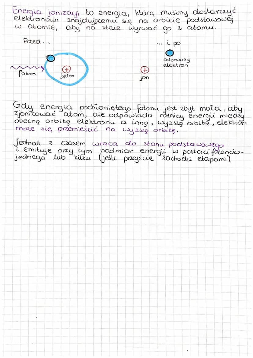 WIDMO LINIOWE
Promieniowanie wysyłane przez obiekt rozszczepione na
poszczególne kolory nazywamy widmem.
Widma
ciągłym
rozgrzanych ciał mają