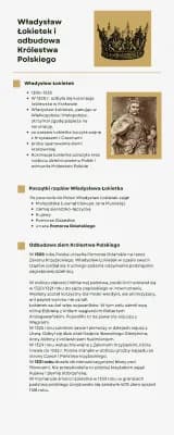 Know Władysław Łokietek i odbudowa Królestwa Polskiego thumbnail