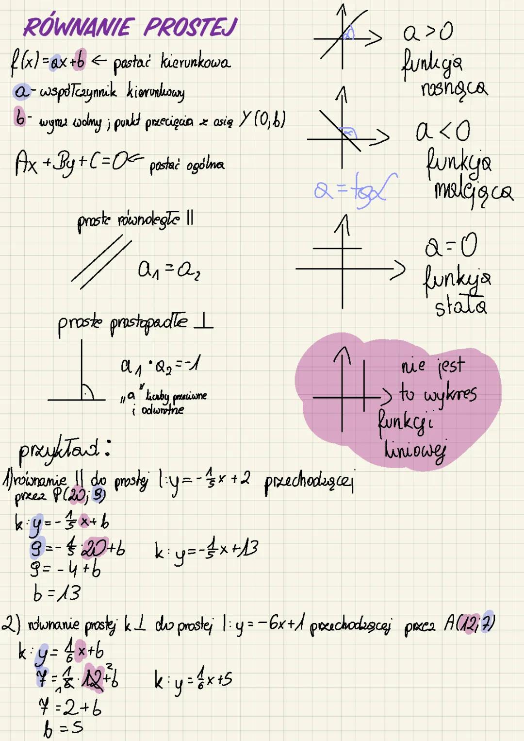Równanie Prostej - Podstawy Geometrii Analitycznej
