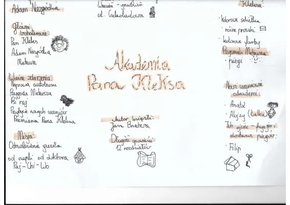 Know ,,Akademia pana Kleksa'' thumbnail