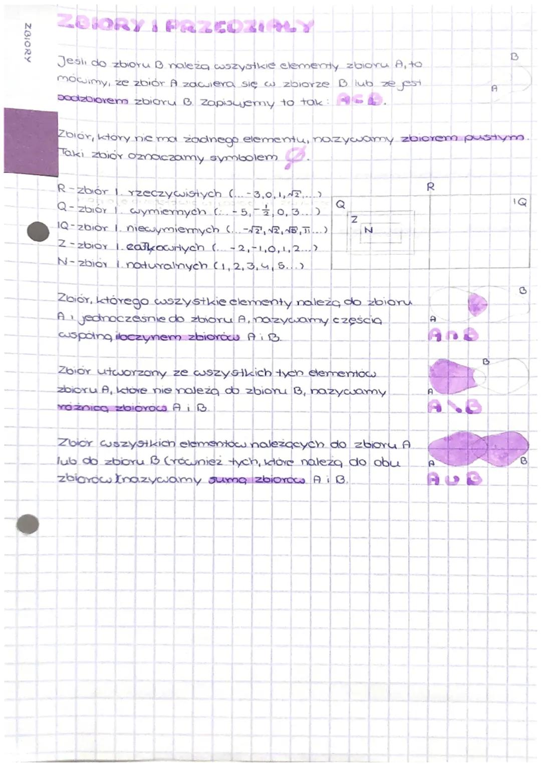 ZBIORY

ZBIORY I PRZEDZIALY

Jeśli do zbioru B należą wszystkie elementy zbioru A, to
mowimy, ze zbiór A zawiera się w zbiorze Blub ze jest
