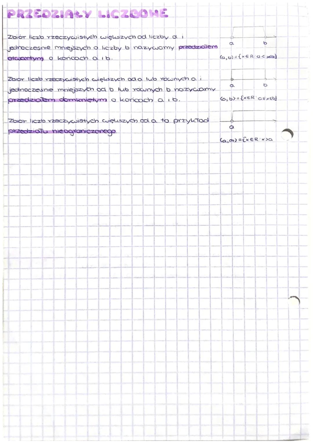 ZBIORY

ZBIORY I PRZEDZIALY

Jeśli do zbioru B należą wszystkie elementy zbioru A, to
mowimy, ze zbiór A zawiera się w zbiorze Blub ze jest
