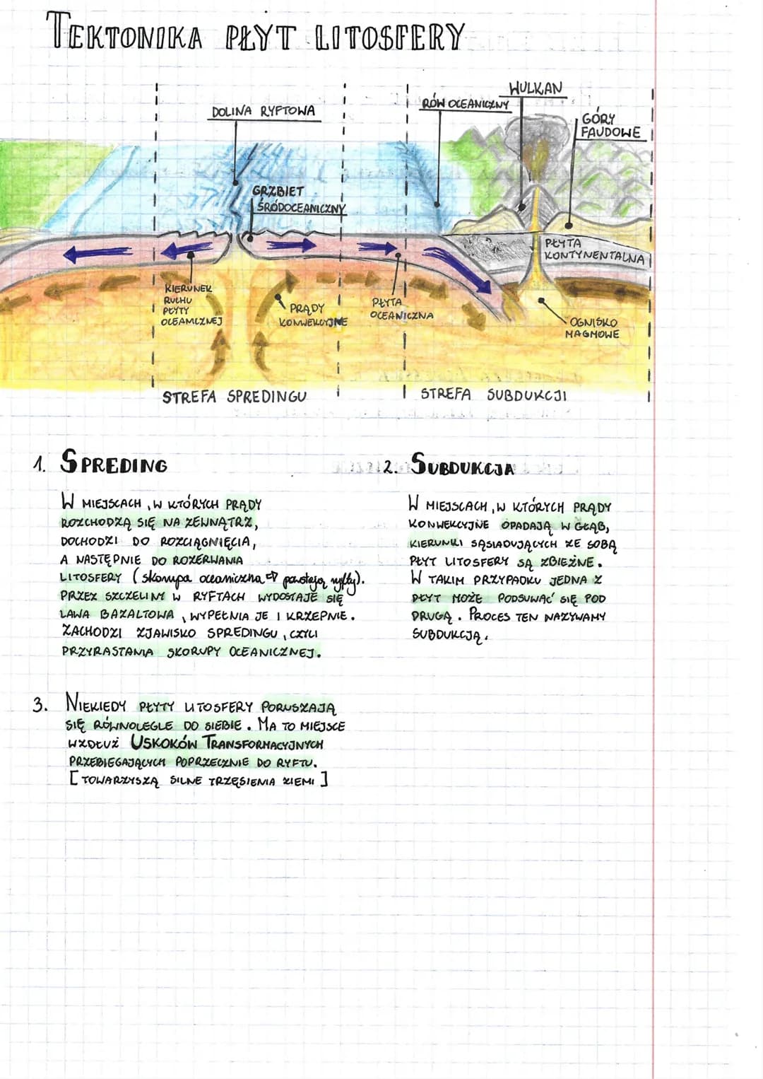 
<h2 id="testyizadania">Testy i zadania</h2>
<p>Tektonika płyt litosfery jest jednym z kluczowych zagadnień geologii, które skupia się na ba