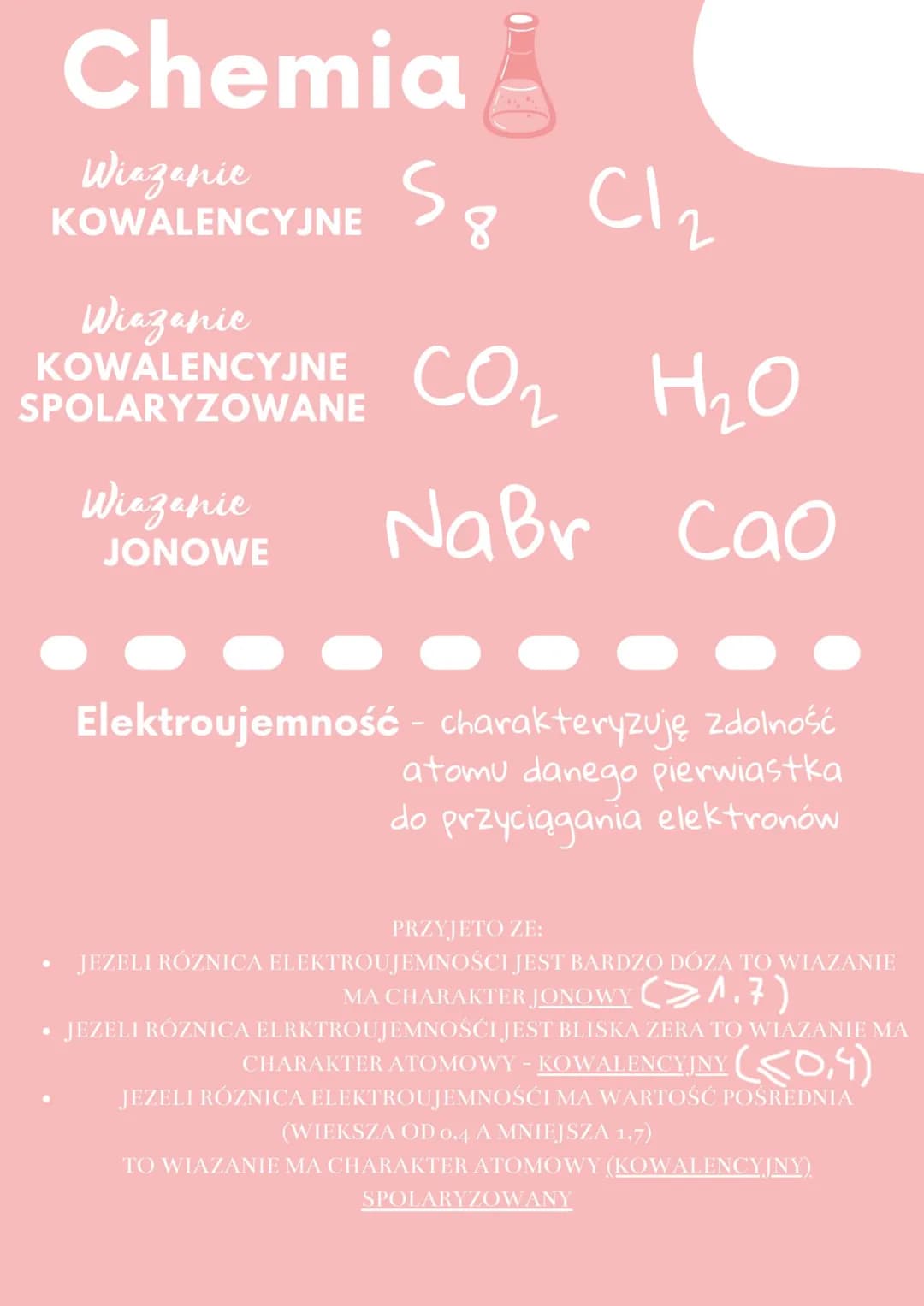 Chemia
Wiazanie
KOWALENCYJNE
Wiazanie
KOWALENCYJNE
SPOLARYZOWANE
●
Wiazanie
JONOWE
S8
C1₂
сог H2O
H₂O
NaBr cao
Elektroujemność - charakteryz