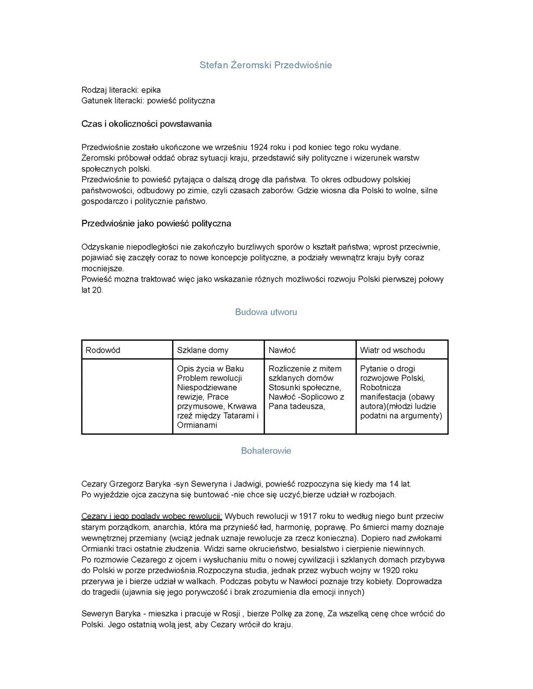 Przedwiośnie - Kompleksowe Opracowanie do Matury