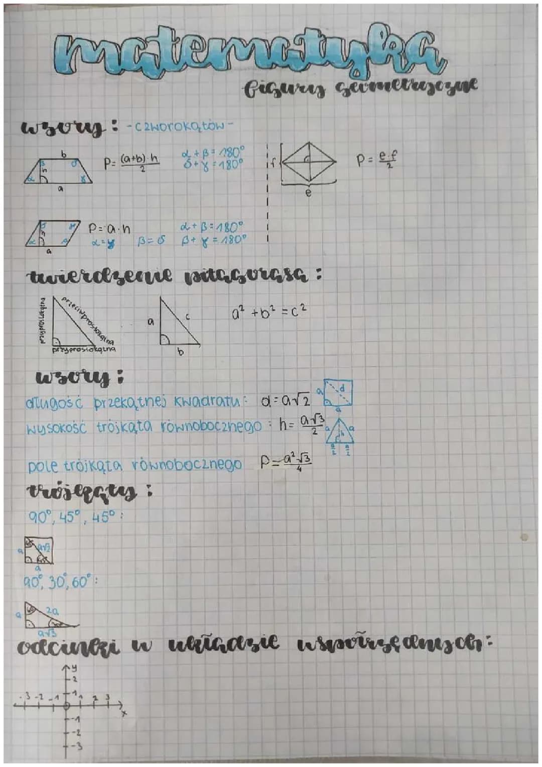 Zabawa z Wzorami Matematycznymi dla Figur Geometrycznych
