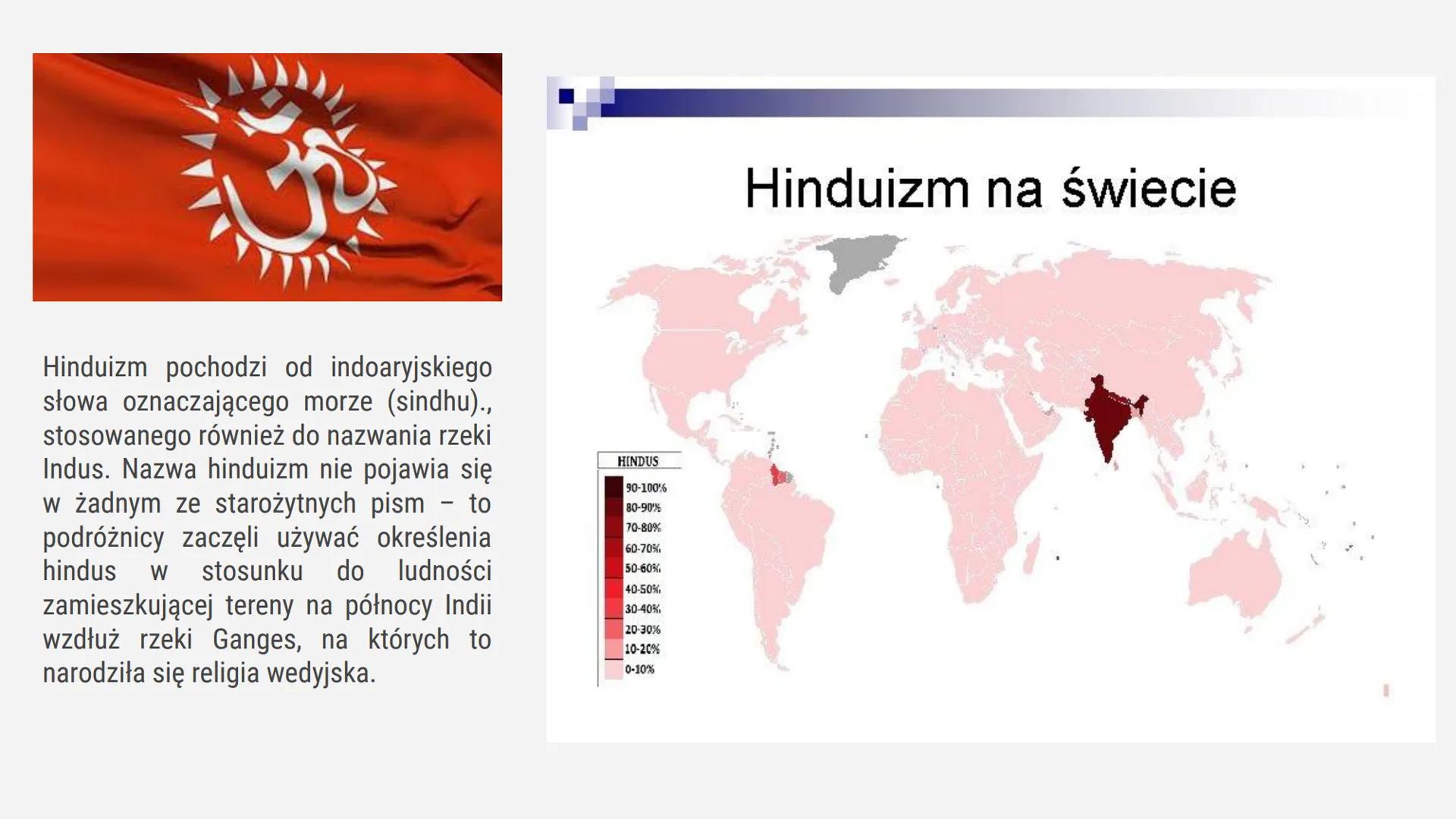 ZRÓŻNICOWANIE RELIGIJNE ŚWIATA
ISLAMI HINDUIZM Religia system wierzeń i
praktyk, określający relację
pomiędzy różnie pojmowaną
sferą sacrum 