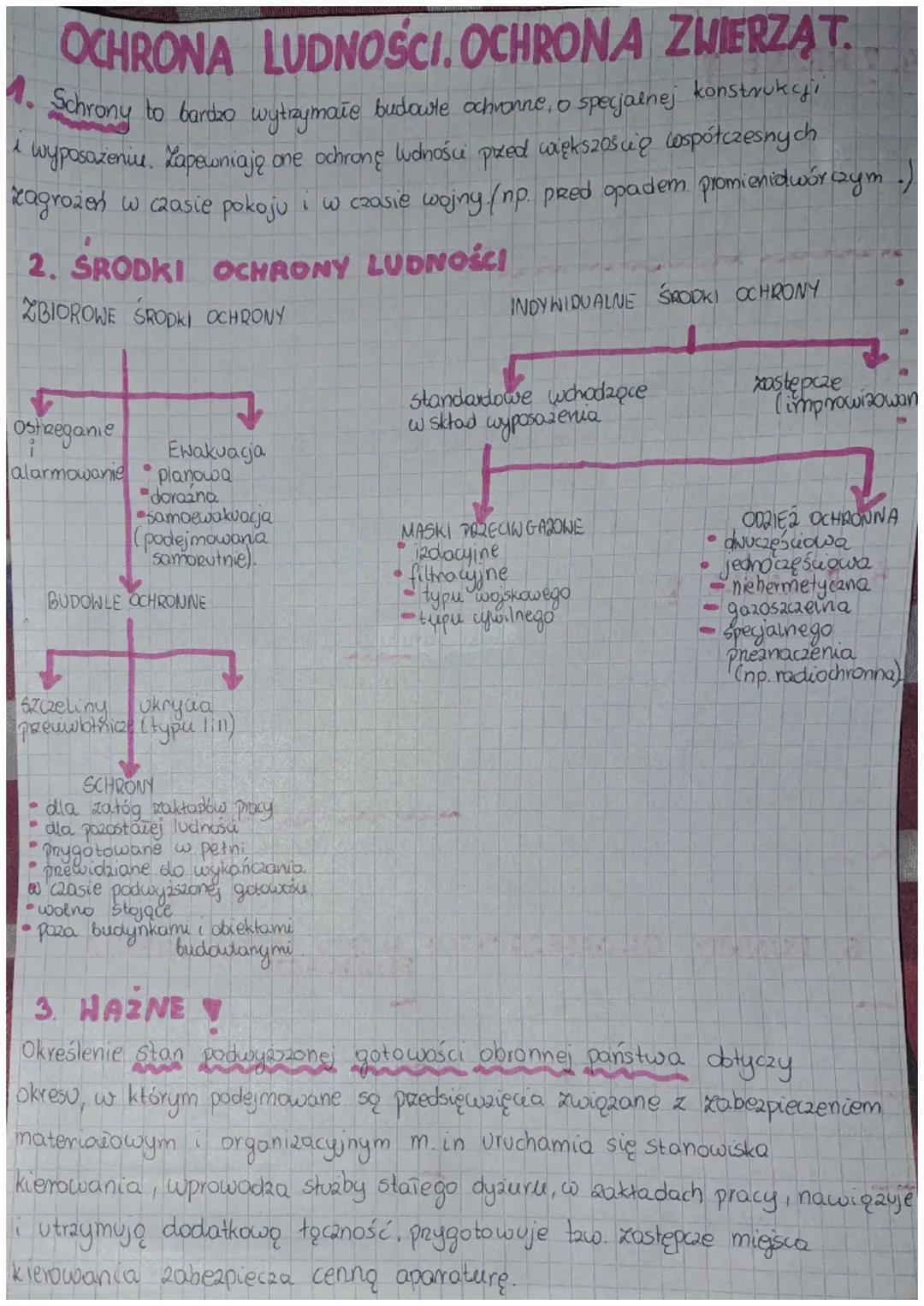 # OCHRONA LUDNOŚCI. OCHRONA ZWIERZĄT.

1. Schrony to bardzo wytaymate budoute ochronne, o specjalnej konstrukcji
i wyposazeniu. Kapewniają o